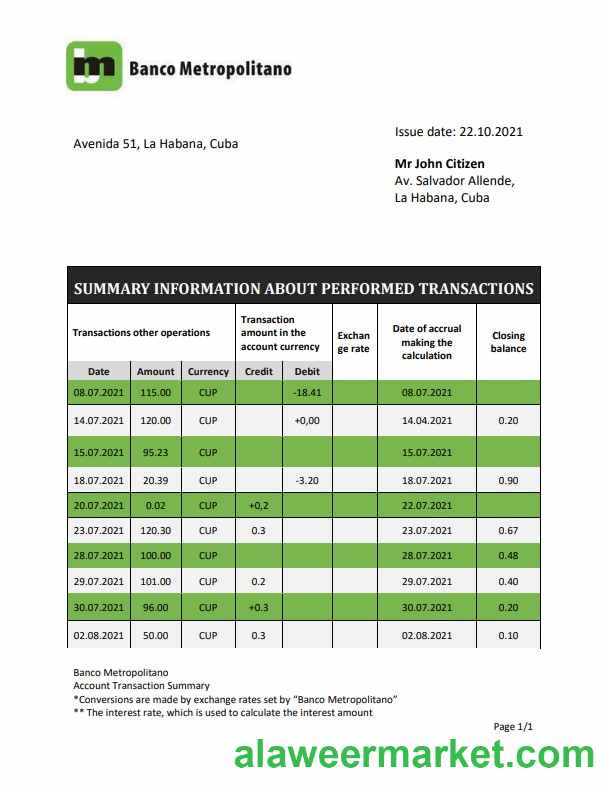 Cuba Banco Metropolitano bank proof of address statement template in Word and PDF format